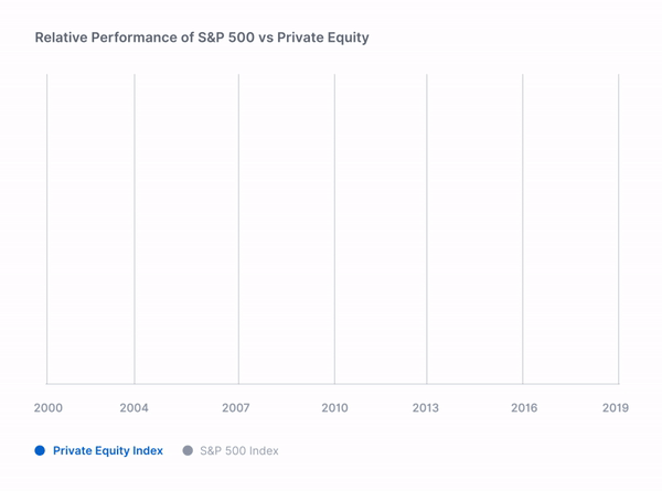 /wp-content/uploads/2023/05/linear-chart.gif