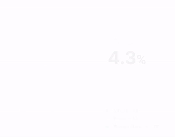 /wp-content/uploads/2023/05/pie-chart.gif